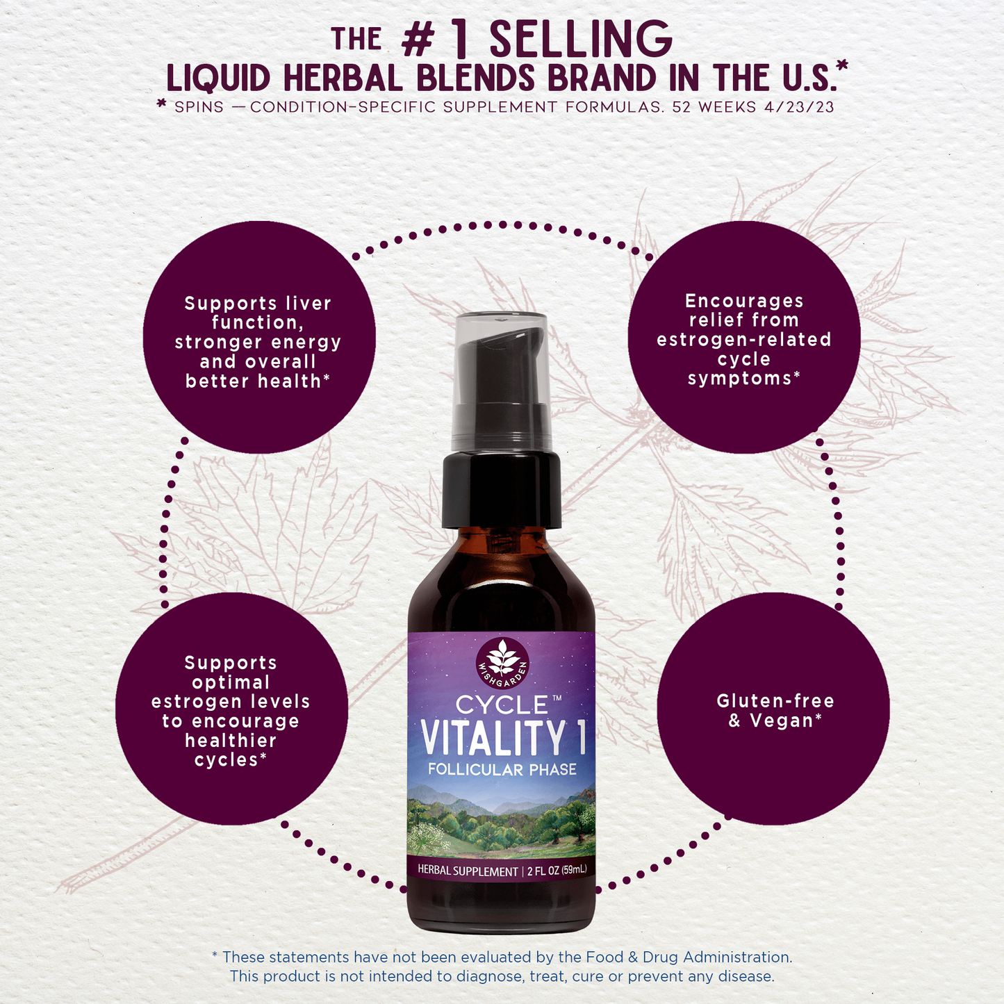 Cycle Vitality 1 Follicular Phase | Estrogen Support