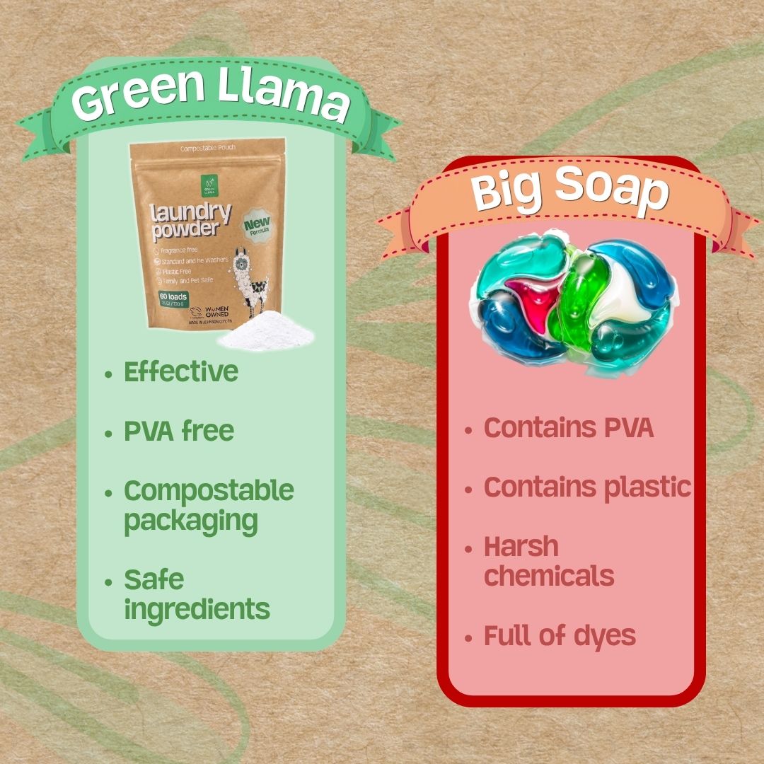 NEW - EWG Verified™ Max Strength Fragrance-Free Laundry Powder | 60 Loads