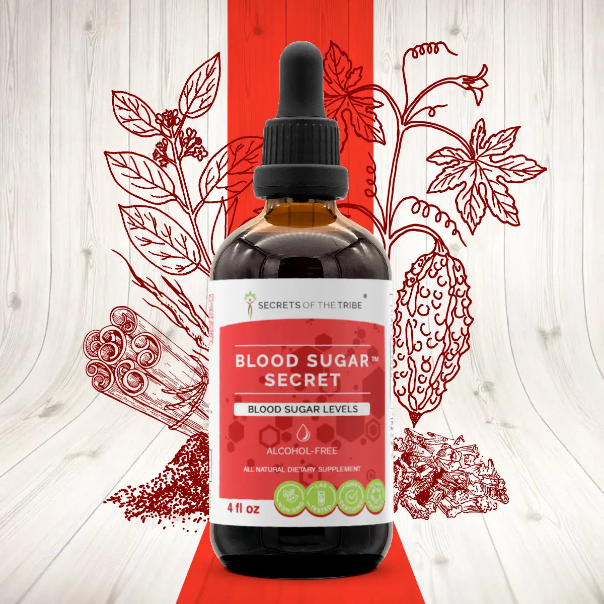 Blood Sugar Secret | Healthy Blood Sugar Levels