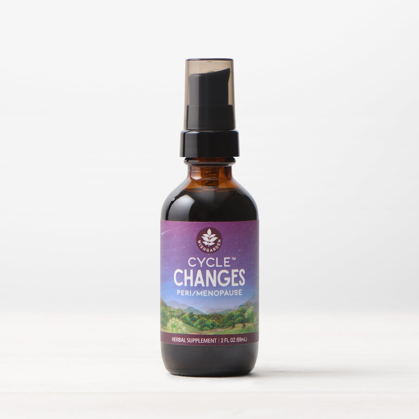 Cycle Changes Peri | Menopause