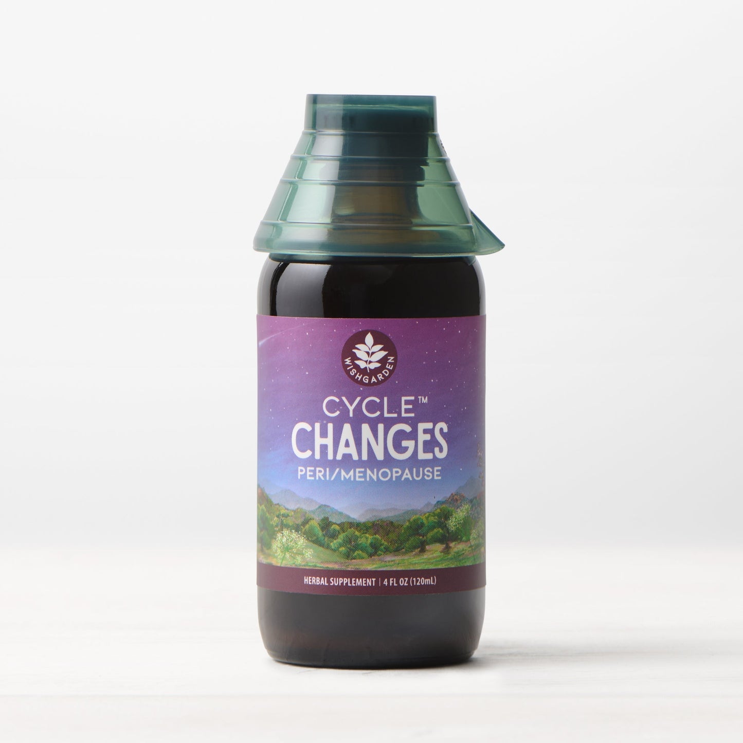 Cycle Changes Peri | Menopause