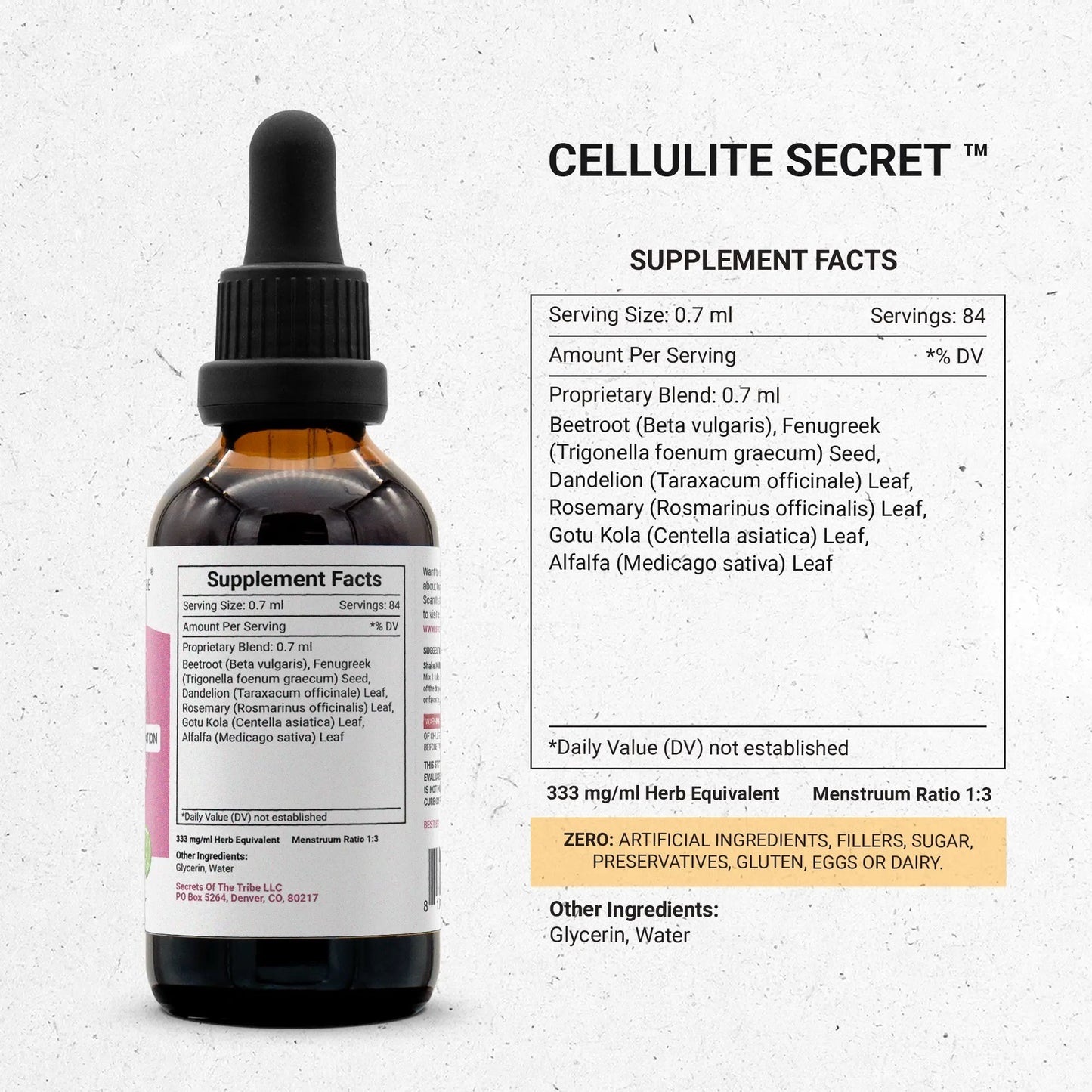 Cellulite Secret | Metabolism | Detox | Circulation