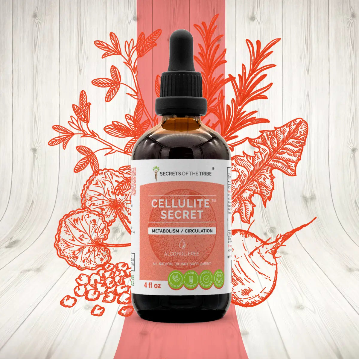 Cellulite Secret | Metabolism | Detox | Circulation