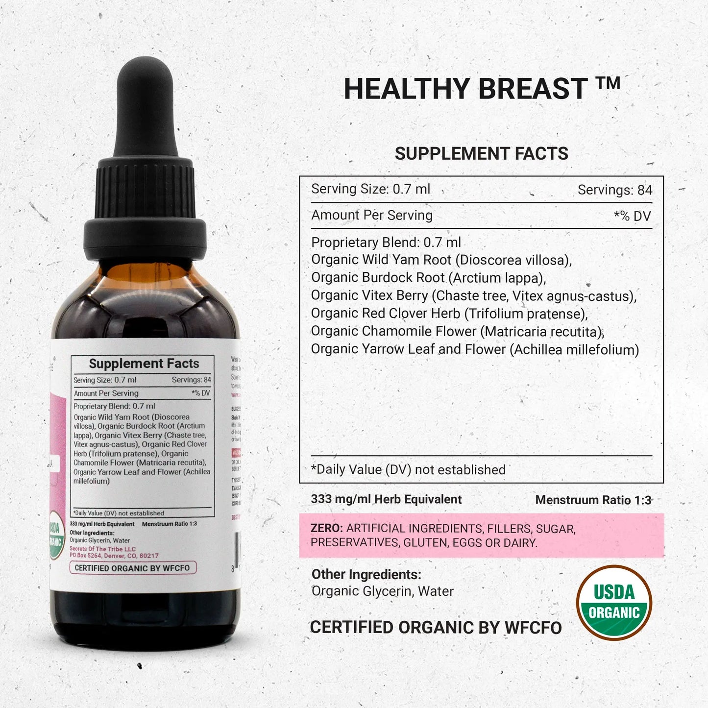 Healthy Breast | Healthy Breast Formula