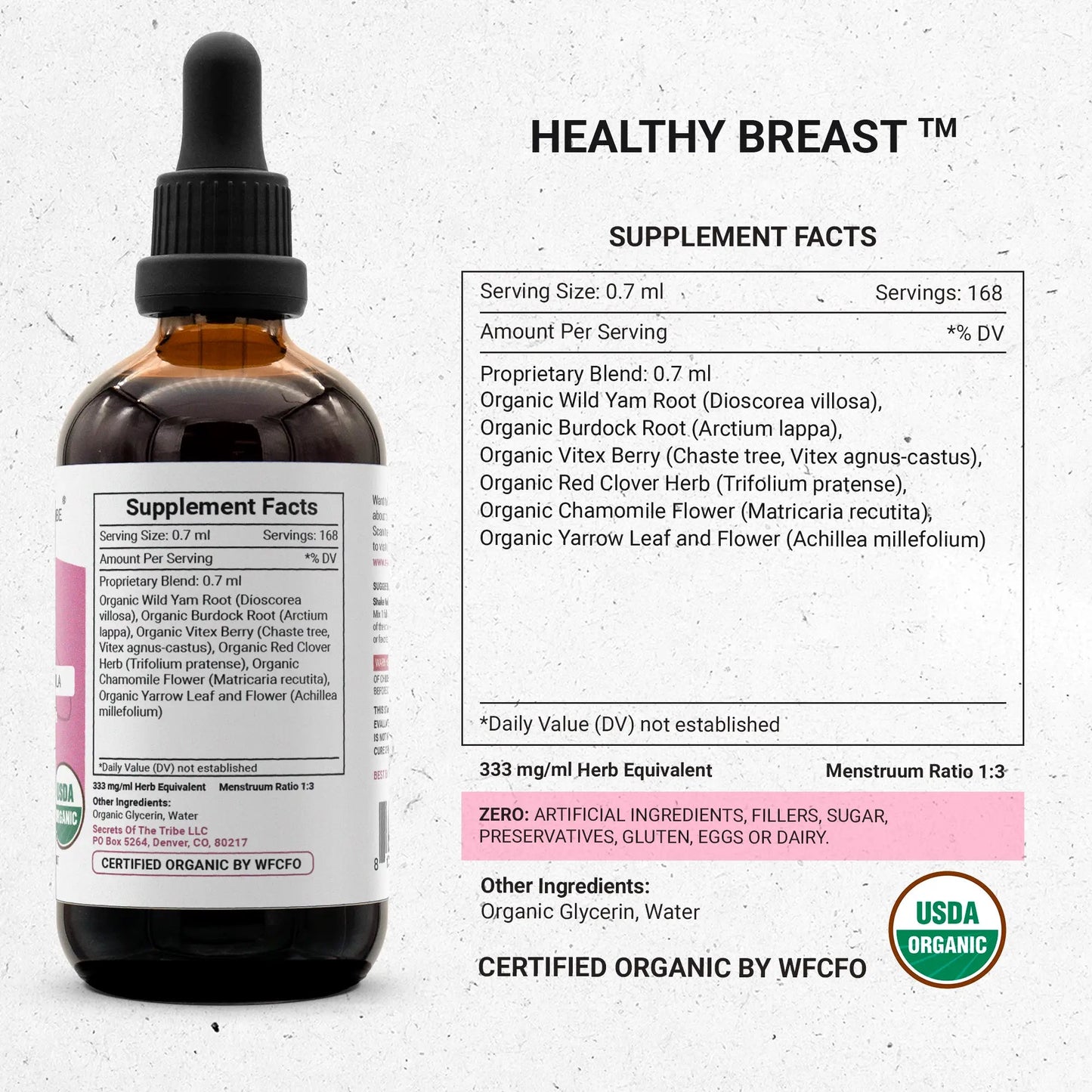 Healthy Breast | Healthy Breast Formula