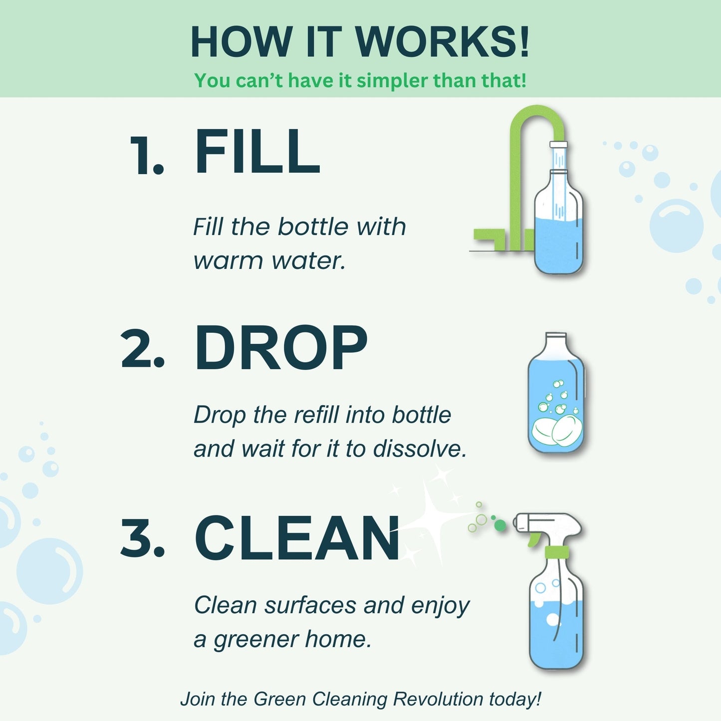 Fragrance-Free All-Purpose Cleaning Refill | Pack of 3