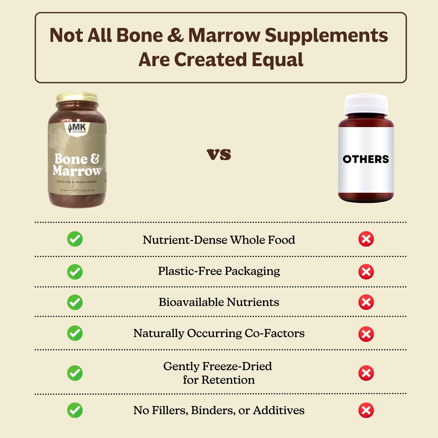 Bone + Marrow