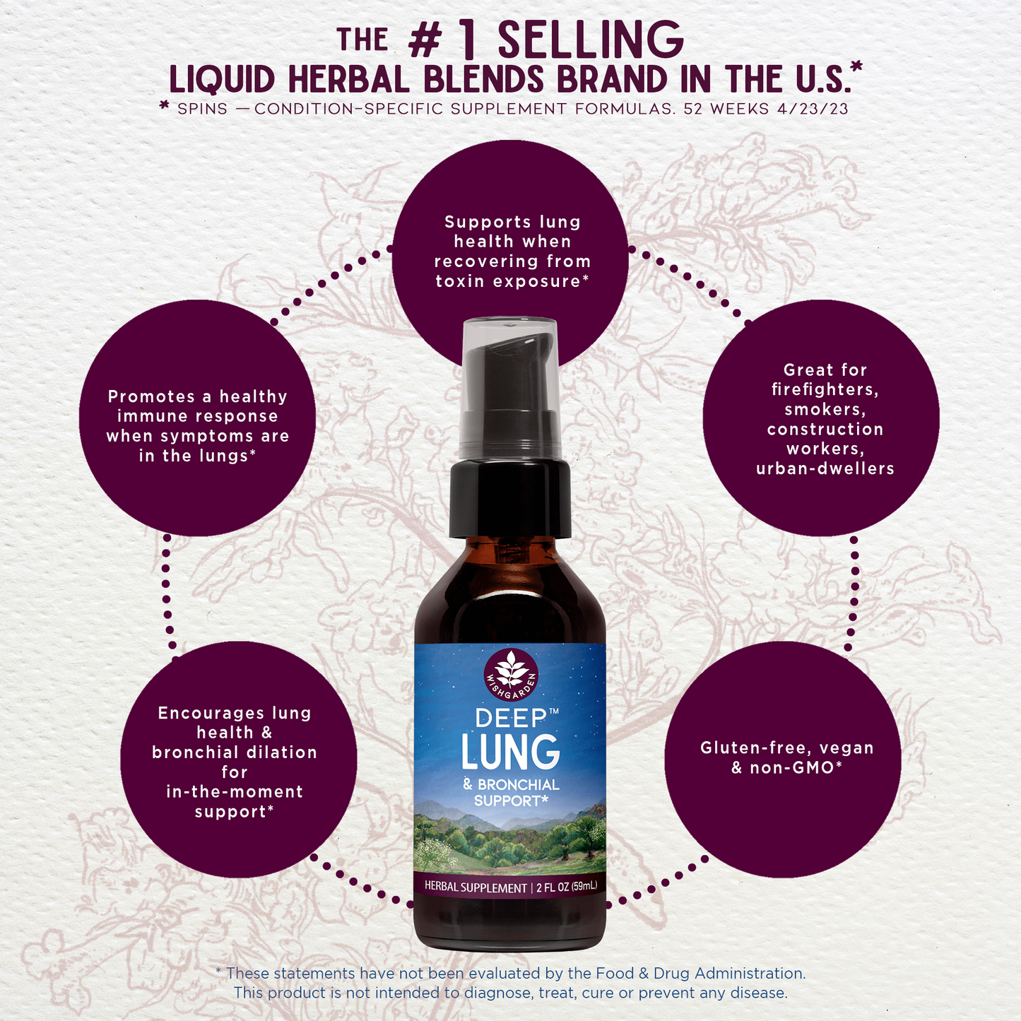 Deep Lung | Bronchial Support