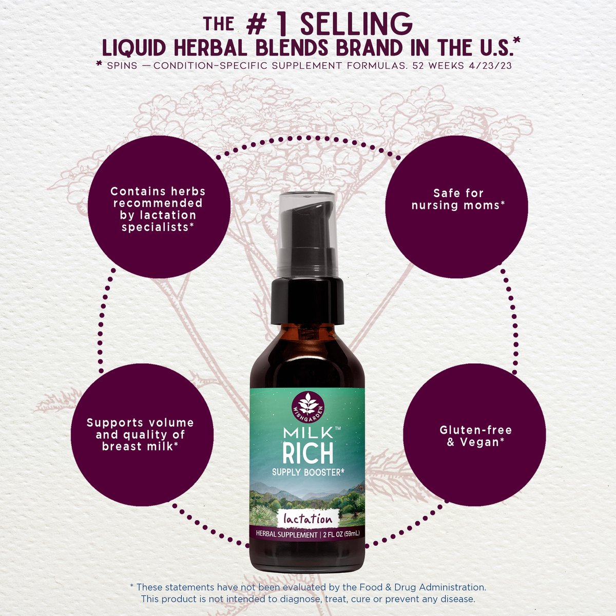 Milk Rich Supply Booster