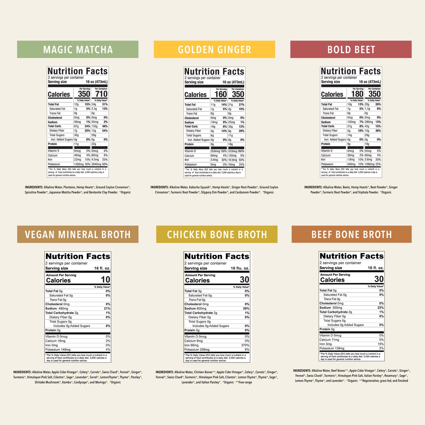 The OWL Reset | Organic Cleanse Program