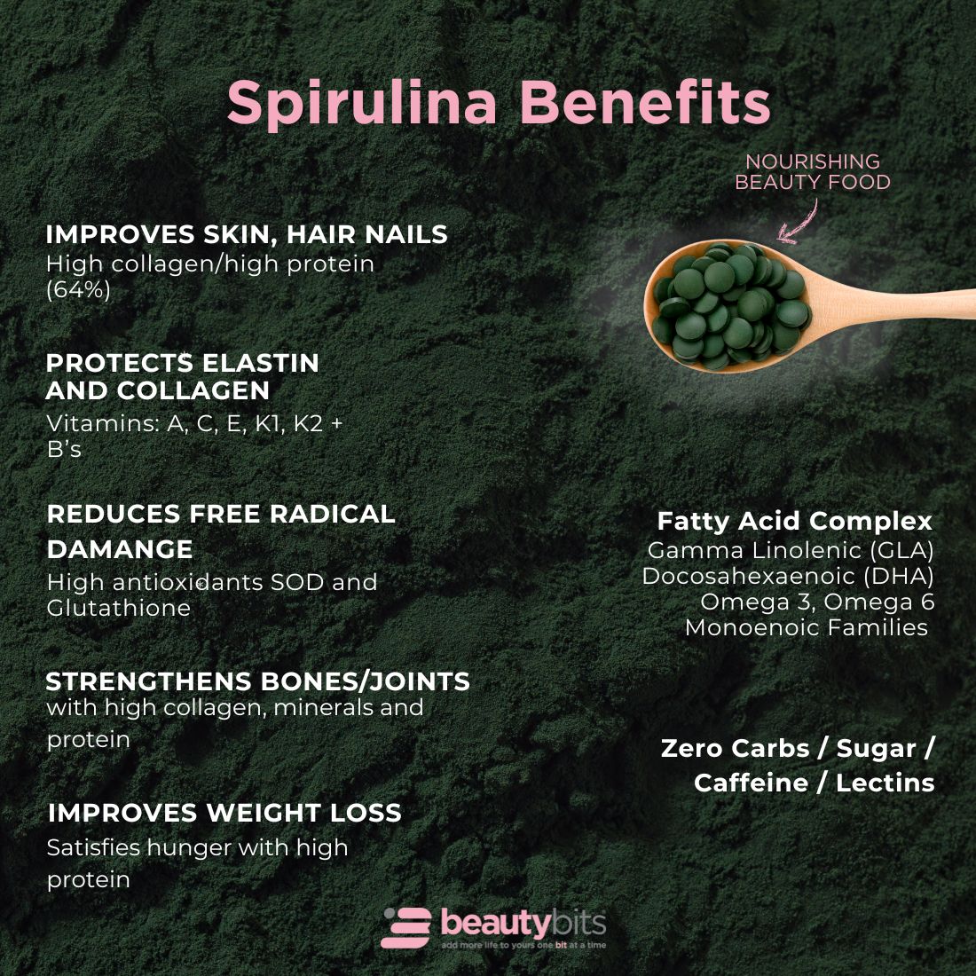 BEAUTYbits® | Premium Spirulina Algae | Small Bag
