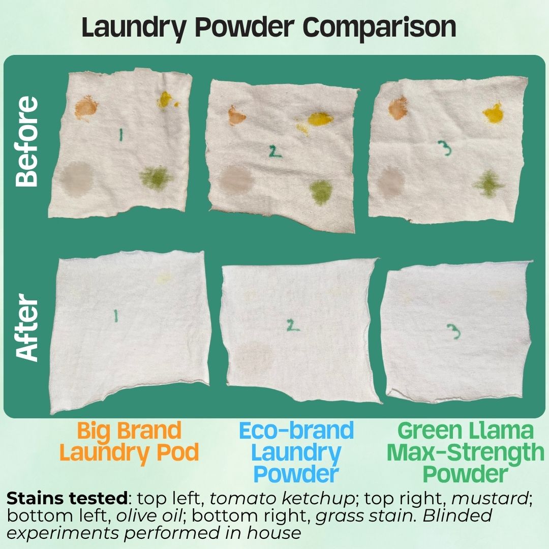 NEW - EWG Verified™ Max Strength Fragrance-Free Laundry Powder | 60 Loads