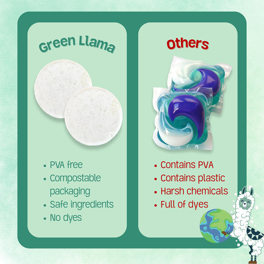 EWG Verified™ + PVA-Free Dishwasher Tabs