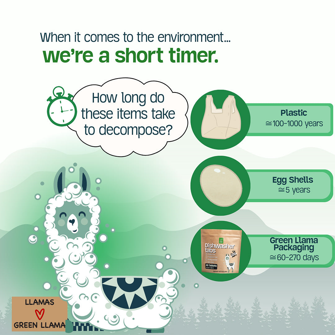 EWG Verified™ + PVA-Free Dishwasher Tabs