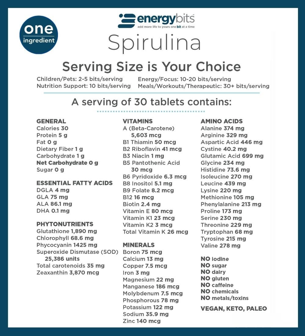 ENERGYbits® | Spirulina | Small Bag