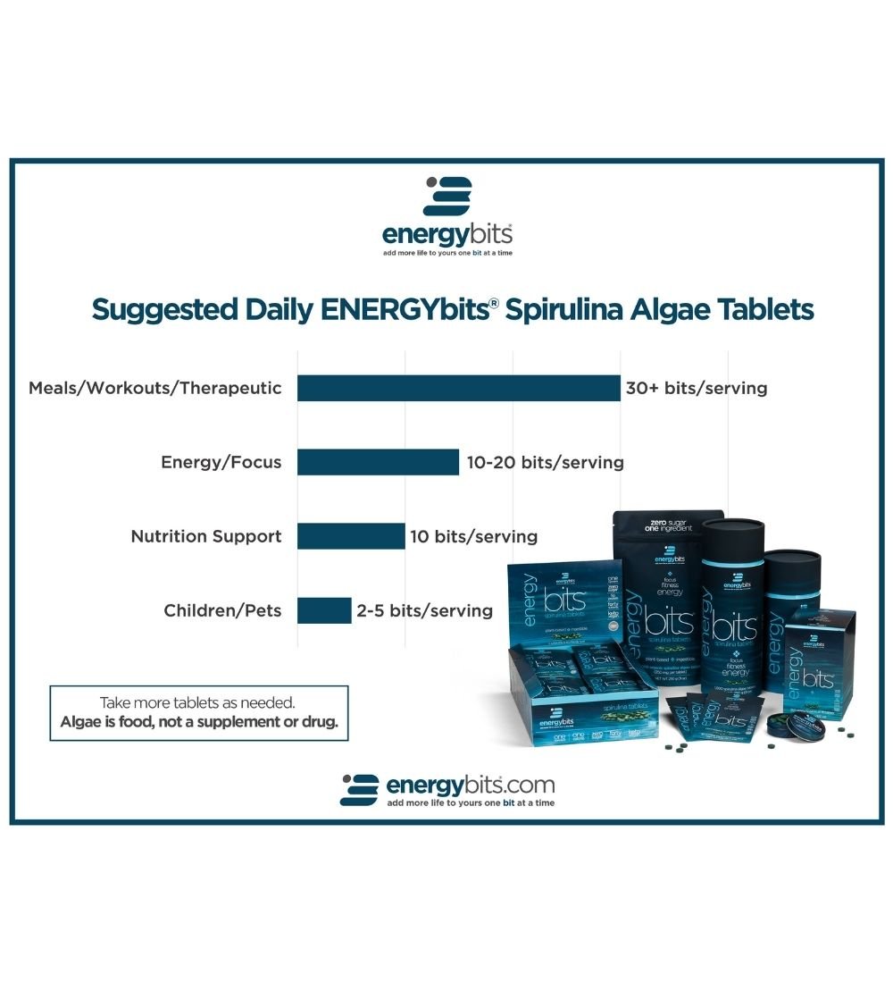 ENERGYbits® | Spirulina | Small Bag