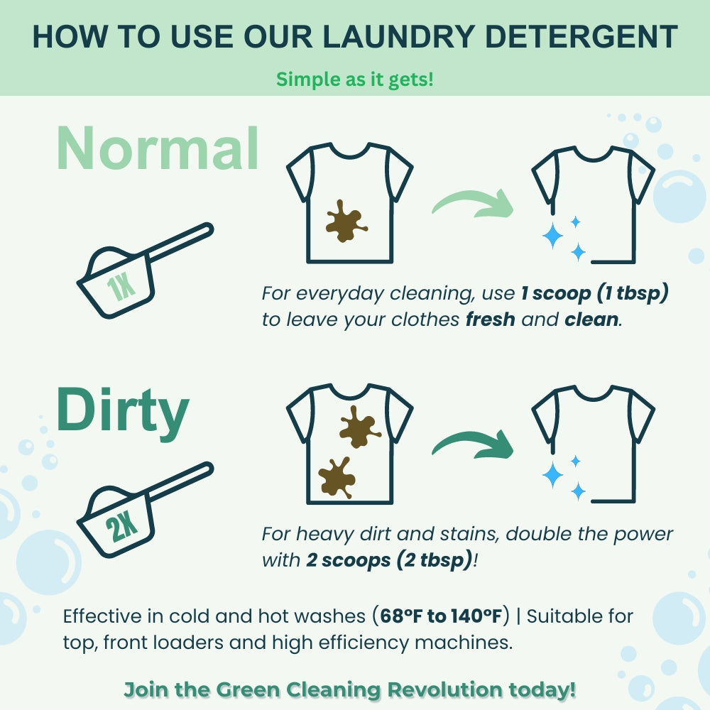 The Ultimate Non-Toxic Home Bulk Bundle