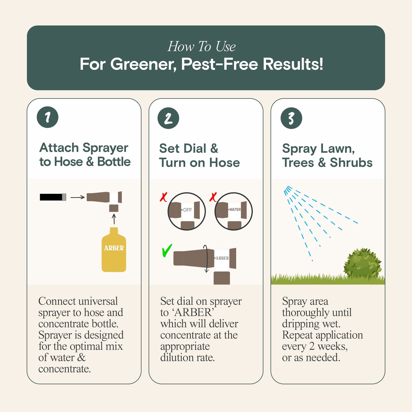 Organic Insecticide for Grass | Trees | Shrubs