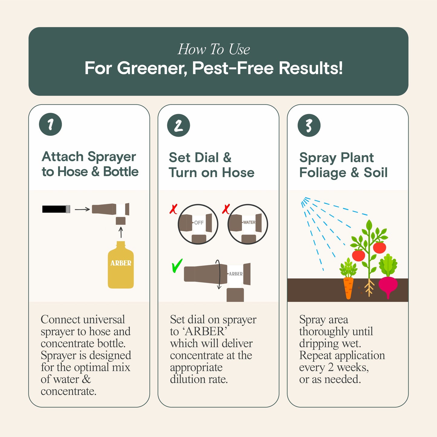 Organic Insecticide for Tomato | Vegetable