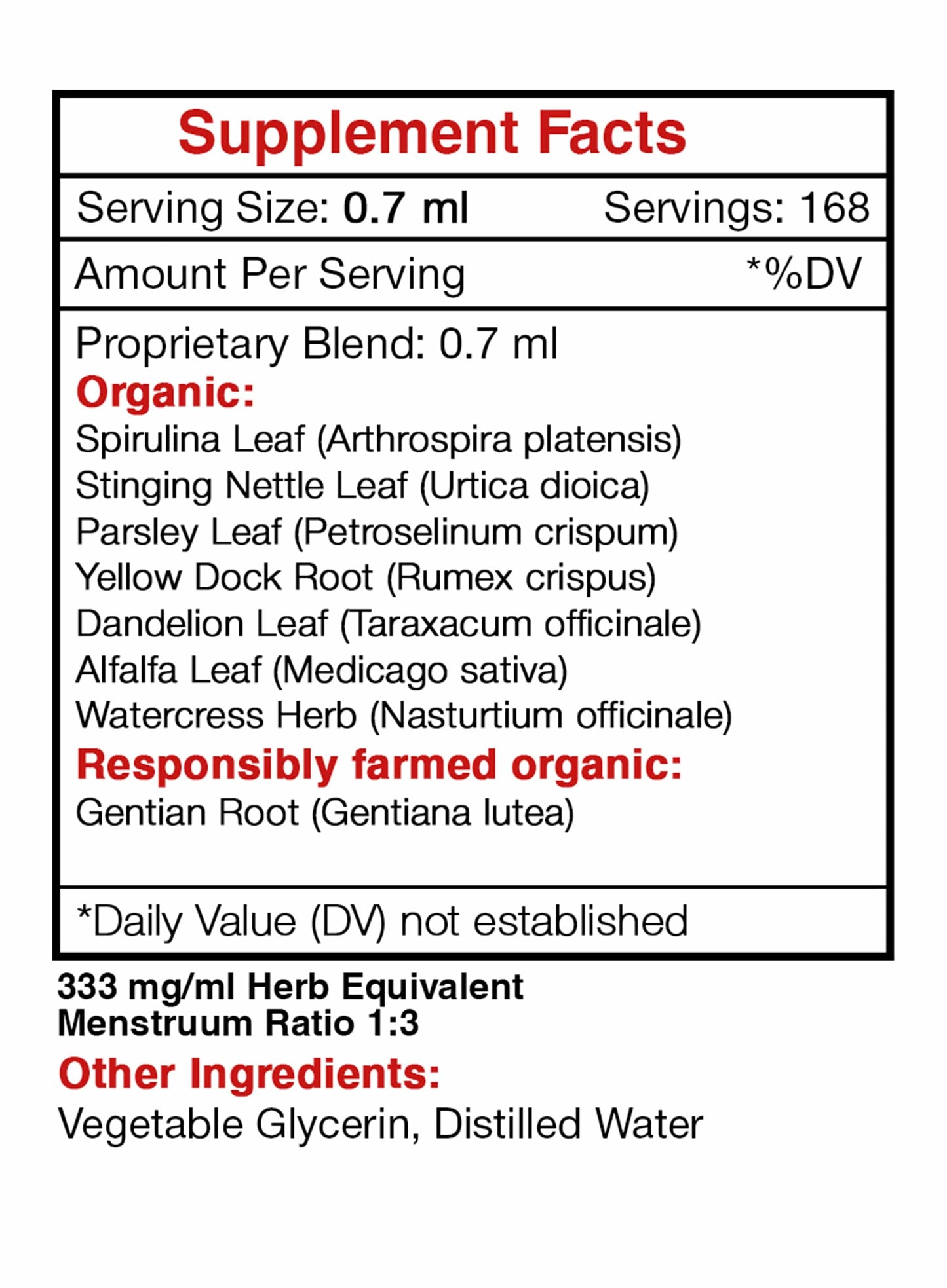Iron Secret Extract | Iron Rich Formula