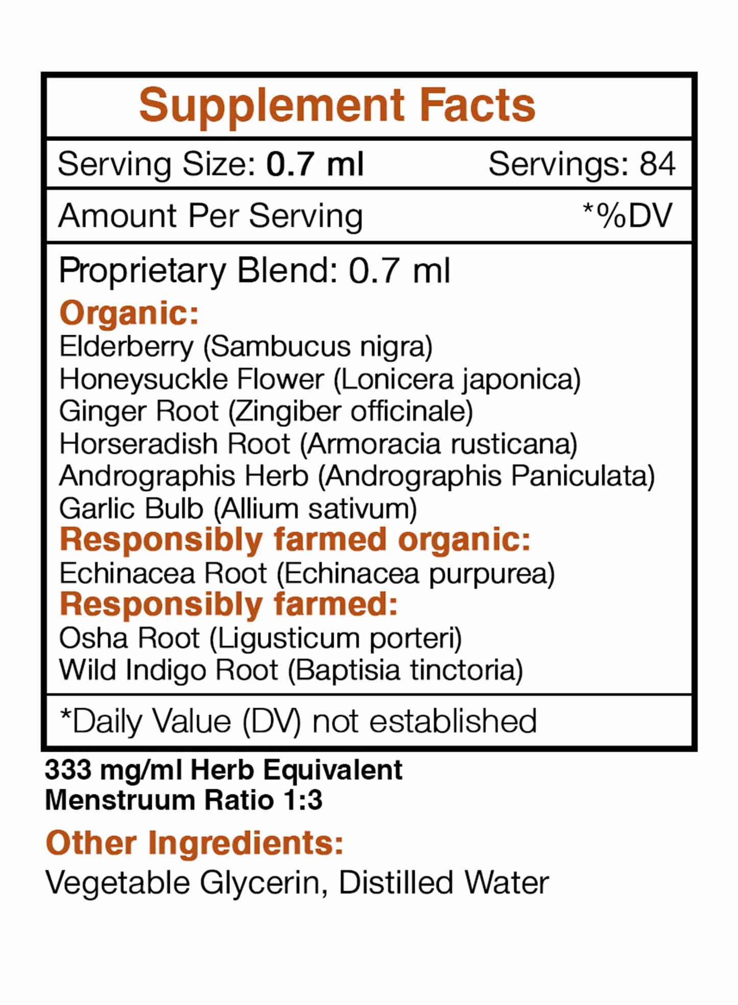 Urgent Immune Boost | Immune Boost Formula