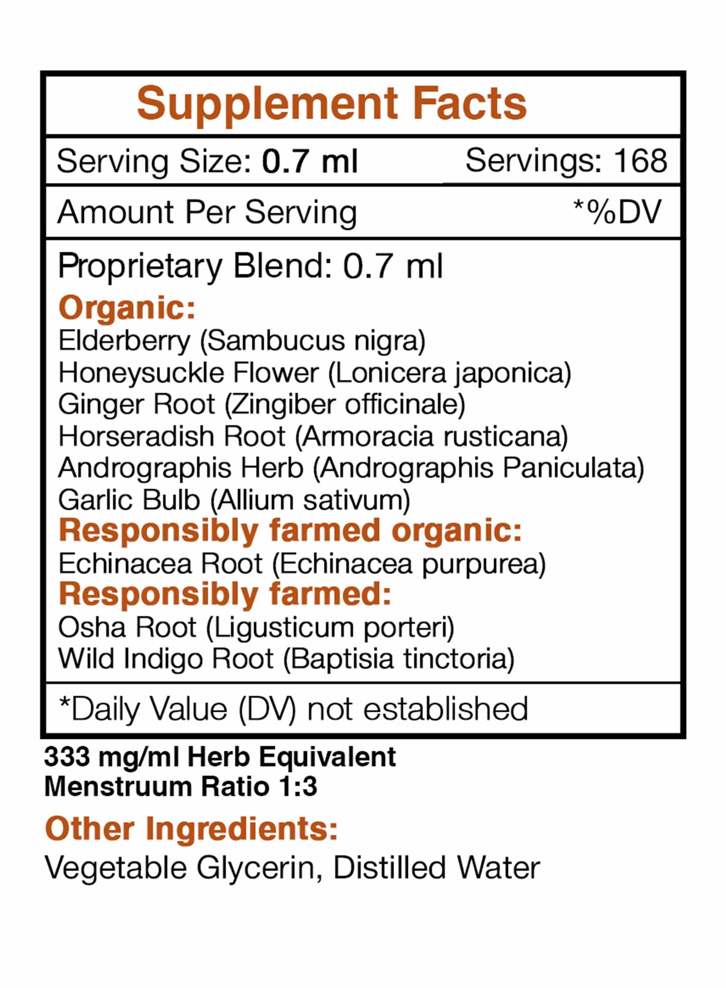 Urgent Immune Boost | Immune Boost Formula