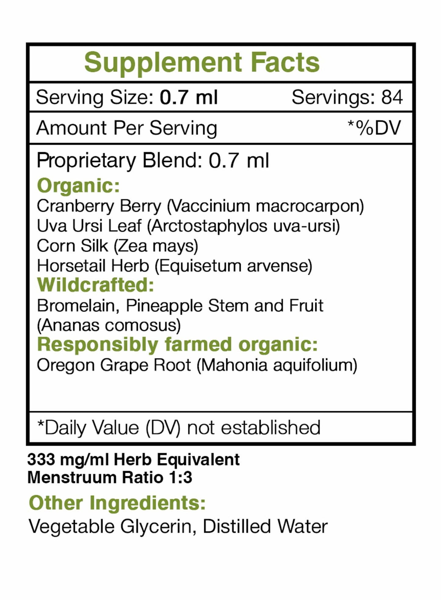 UTI Secret | Urinary Tract Formula
