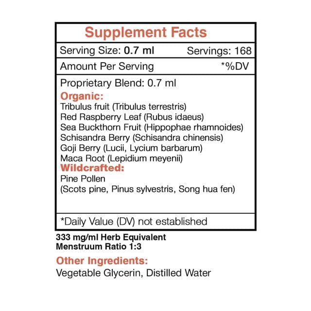 Women's Secret | Wellness Support