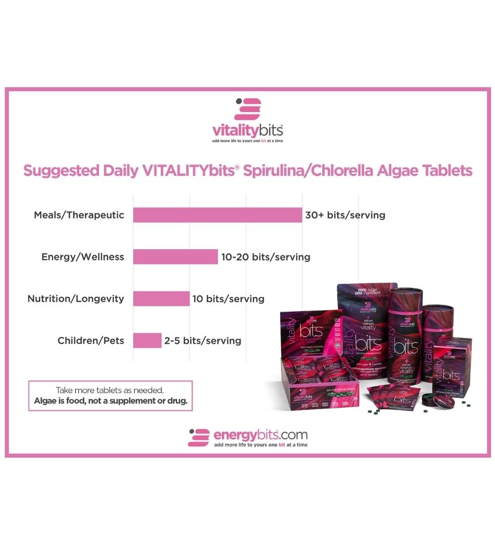 VITALITYbits® Spirulina+ Chlorella | Large Bag